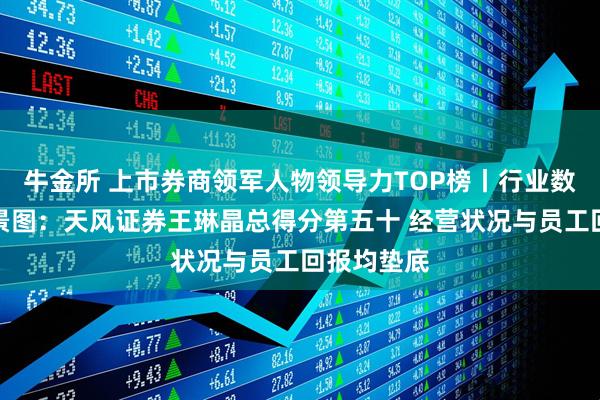 牛金所 上市券商领军人物领导力TOP榜丨行业数据评价全景图：天风证券王琳晶总得分第五十 经营状况与员工回报均垫底