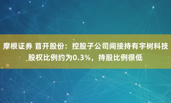 摩根证券 首开股份：控股子公司间接持有宇树科技股权比例约为0.3%，持股比例很低