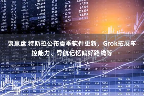 聚赢盘 特斯拉公布夏季软件更新，Grok拓展车控能力、导航记忆偏好路线等
